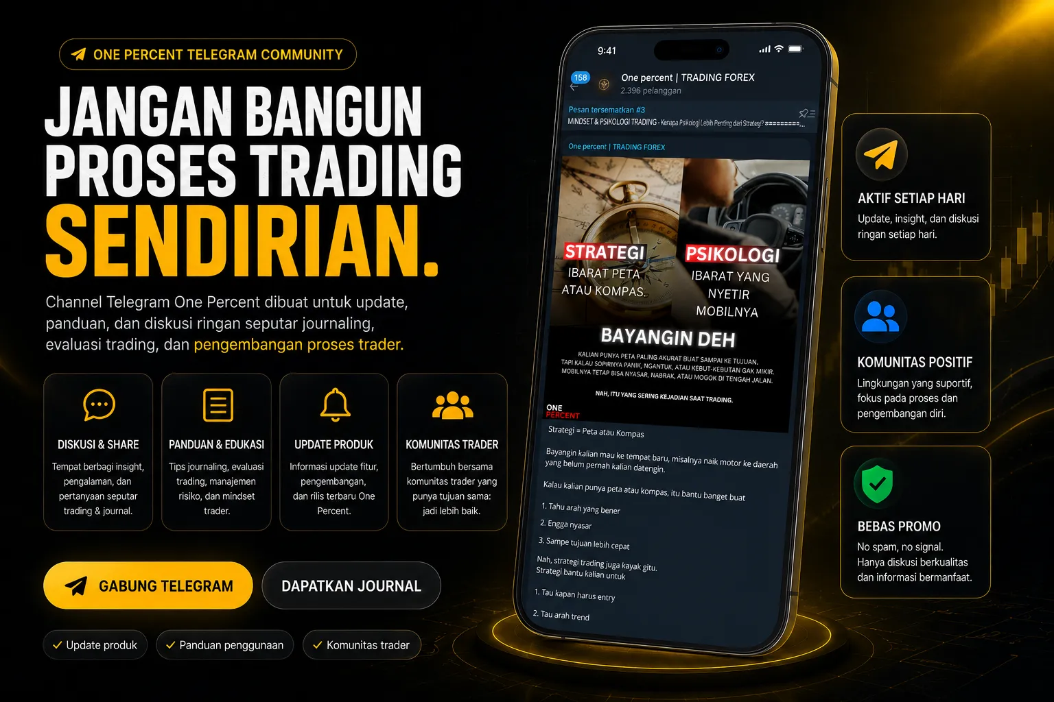 Telegram Community
