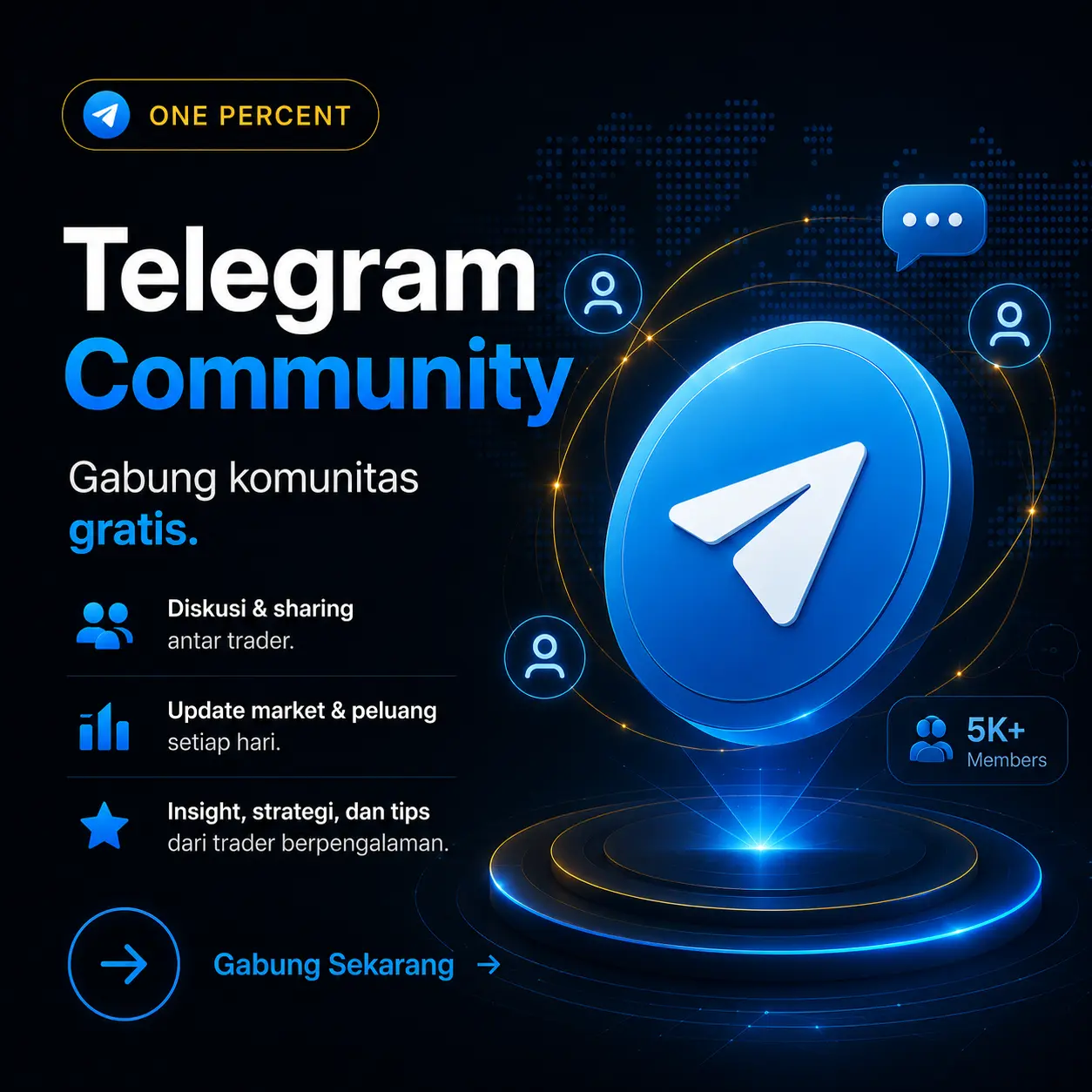 Telegram Community